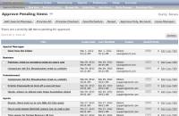 Newsletter Publishing